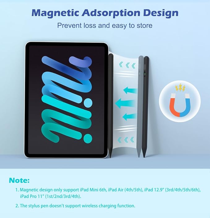 Moko Stylus Pens for Touch Screens, Fast Charge Stylus Pen for Apple - Image 4