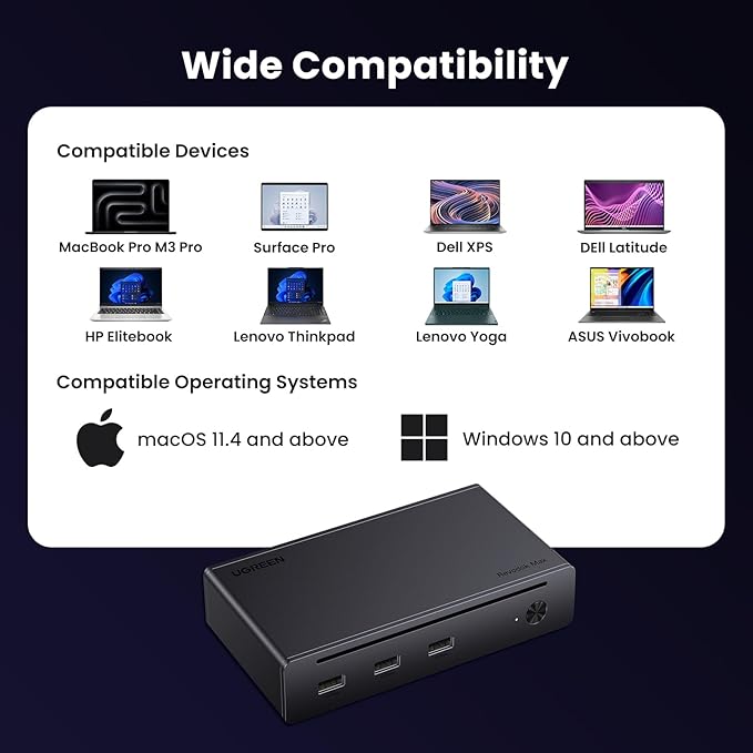 UGREEN Revodok Max 208 Thunderbolt 4 Dock 8-in-1 40Gbps TB4 Hub 3 x TB 4 Dual - Image 7