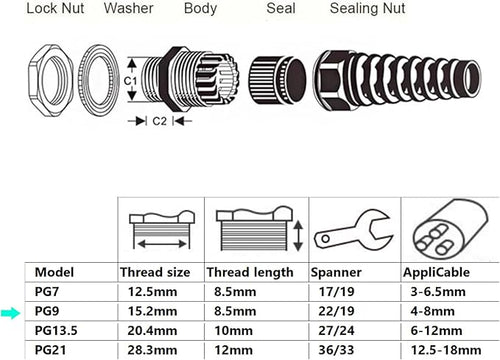 10 Pack Black Nylon Cable Gland, NPT 1/2" Thread, Made of PA66 Material - Image 2