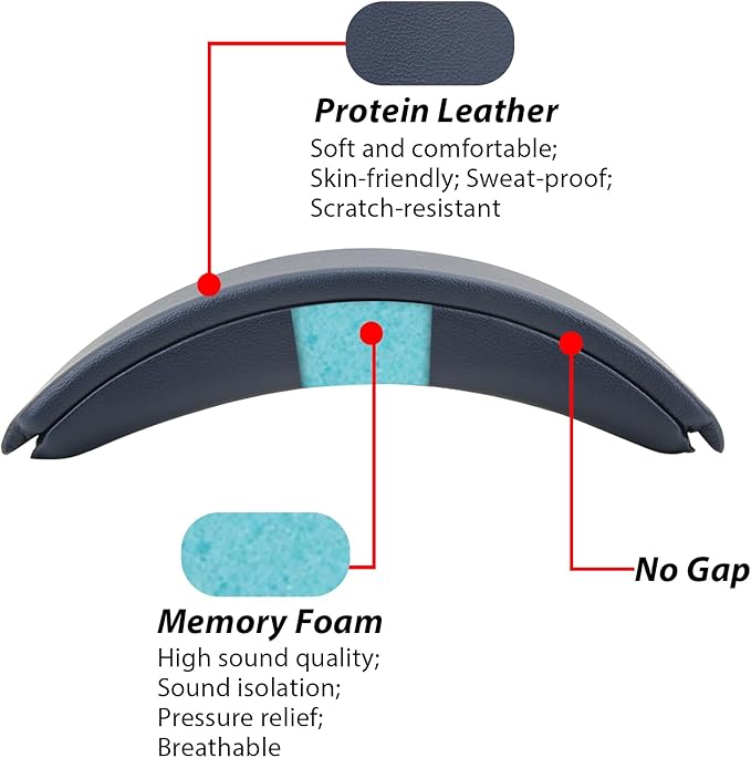 Headband Cushion Pad for Bose QuietComfort 45 QC45 QC35 Headset Head Cushion - Image 6