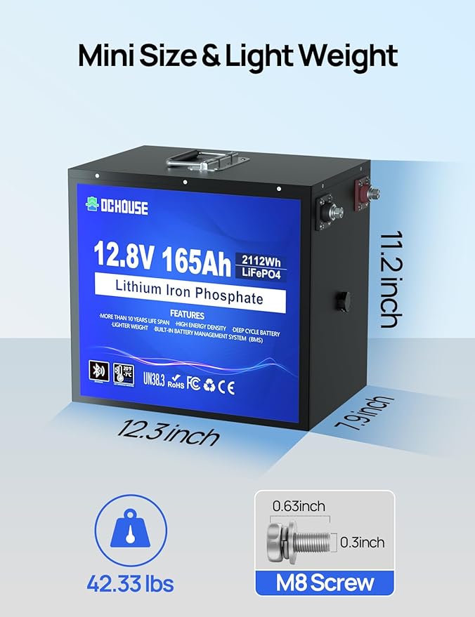 DC HOUSE 12V 165Ah 4Pack LiFePO4 Deep Cycle Battery, Safer Metal Shell - Image 9