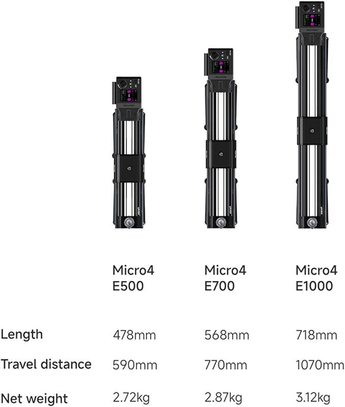 Zeapon Micro4 E1000 Double Distance Motorized Camera Slider, High-Speed Low - Image 8