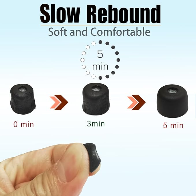 Memory Foam Ear Tips for Sony WF-1000XM5 Earbuds Tips for WF-1000XM5 WF-1000XM4 - Image 2