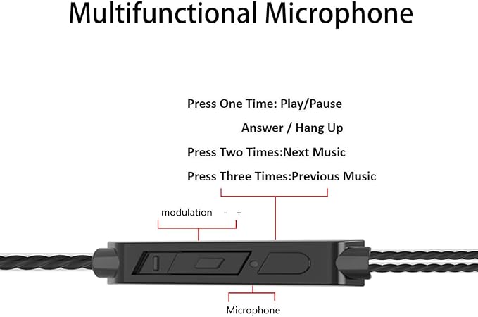 YNR 4 Pairs Wired Earbuds with Microphone & Volume Control, in Ear Earphones - Image 4
