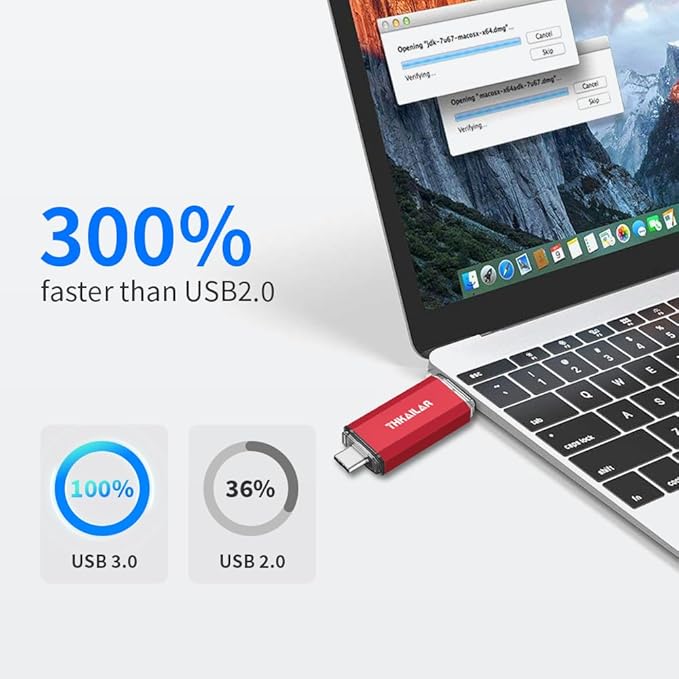 Thkailar USB C Flash Drive 128GB 2 Pack USB Flash Drive - Image 2