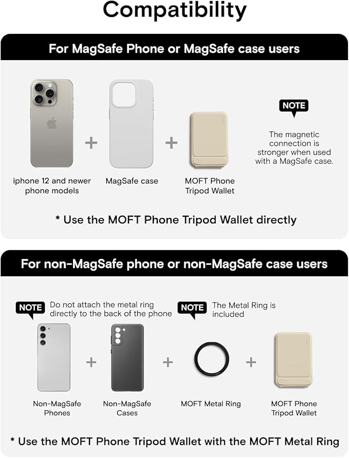 MOFT Phone Tripod Wallet, 3 in 1 Phone Stand MagSafe Wallet, NFC-Supported - Image 7