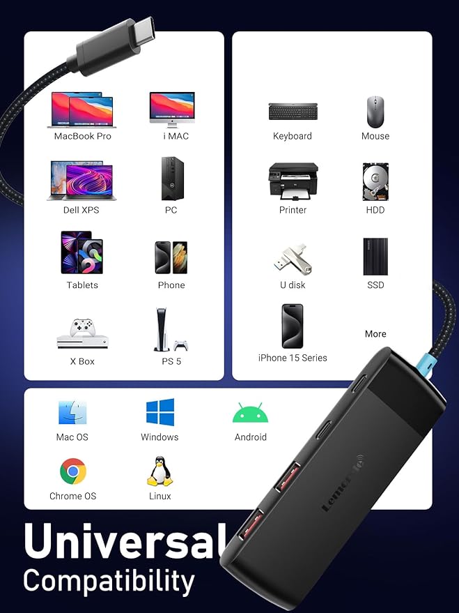 USB C Hub with 10Gbps 2 USB3.2 & 2 USB C 3.2, Charging Port, USB Port Extender - Image 7