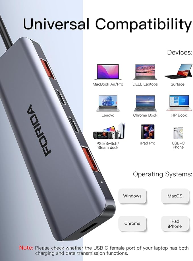 USB C Hub 10Gbps USB C Multiport Adapter - Image 7