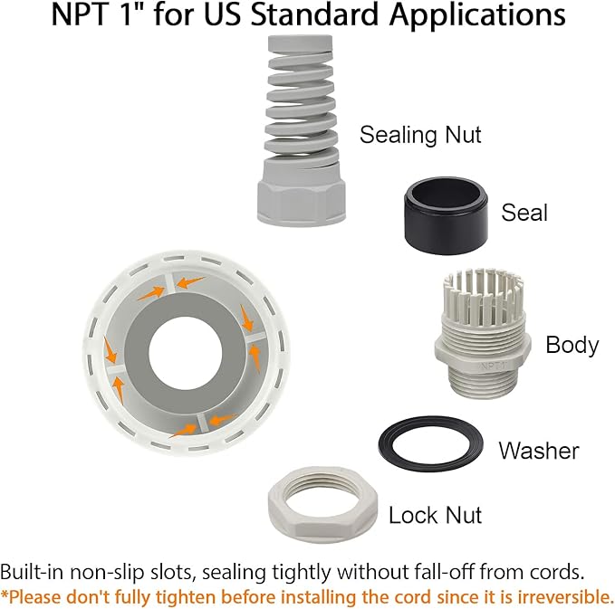 LeMotech 2Pcs NPT 1" IP68 Waterproof Cable Gland Flex Spiral Strain Relief Grey - Image 3