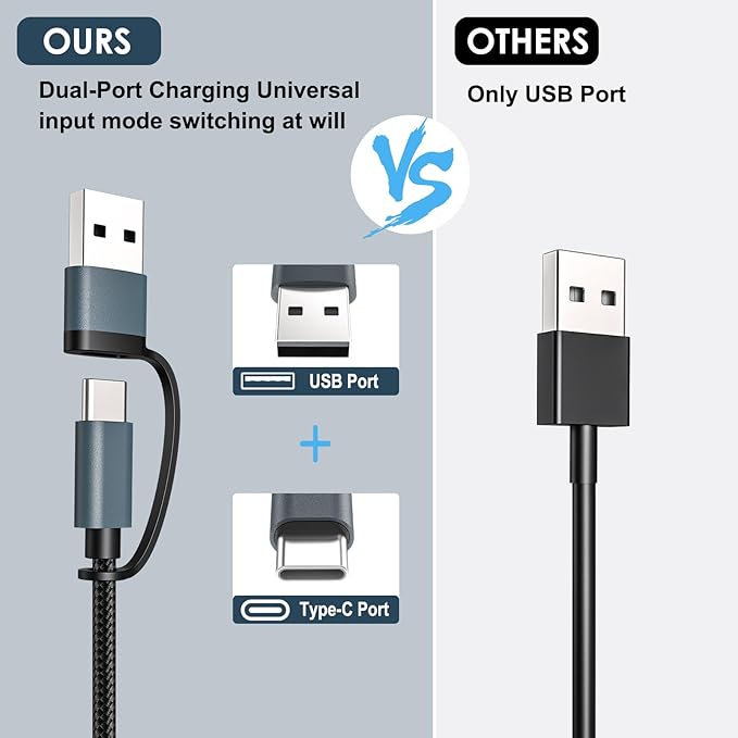 5FT iWatch Charger 3 in 2 for Apple Watch Charger Travel Essentials Multi - Image 9