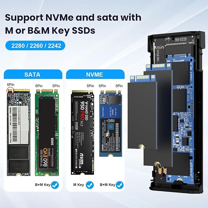 CY Type-C USB3.2 USB4 20Gbps to M-Key M.2 NGFF NVME SATA SSD PCBA Enclosure - Image 2