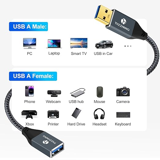 USB 3.0 Extension 26FT, USB Male to Female USB 3.0 Extender Cable - Image 3