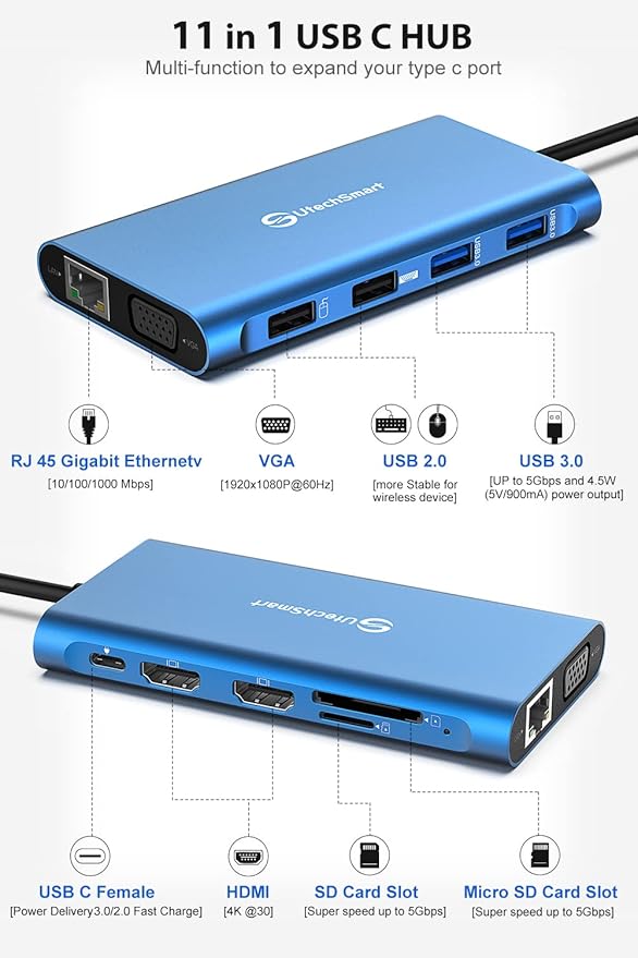 UtechSmart 11 in 1 Docking Station, Triple Monitors USBC Laptop Docking Station - Image 4