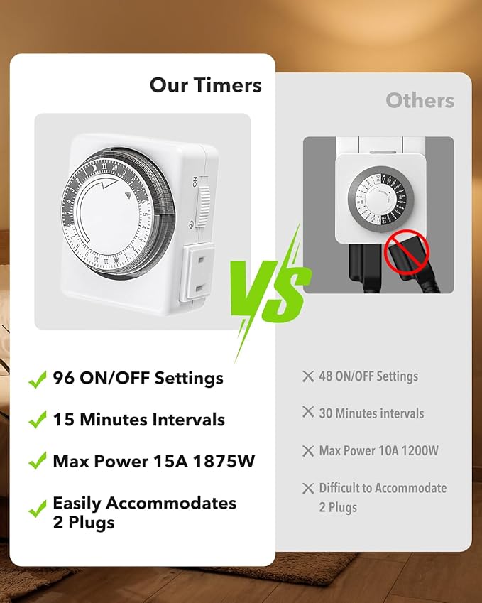 HBN Outlet Timer for Electrical Outlets Indoor, 24 Hour Mechanical Light Timers - Image 5