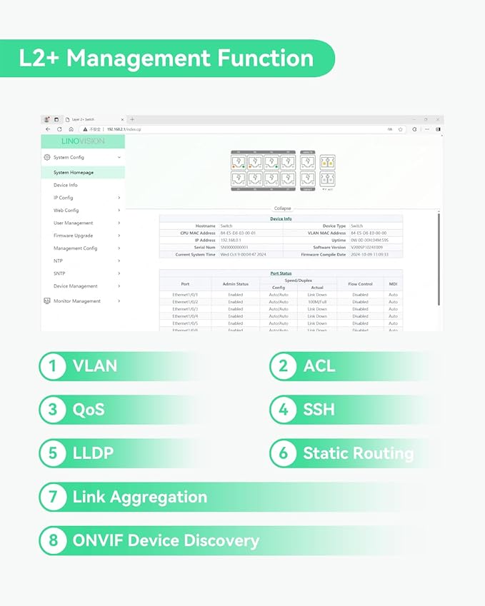 LINOVISION Industrial 12 Ports L2+ Cloud Managed PoE Switch - Image 4