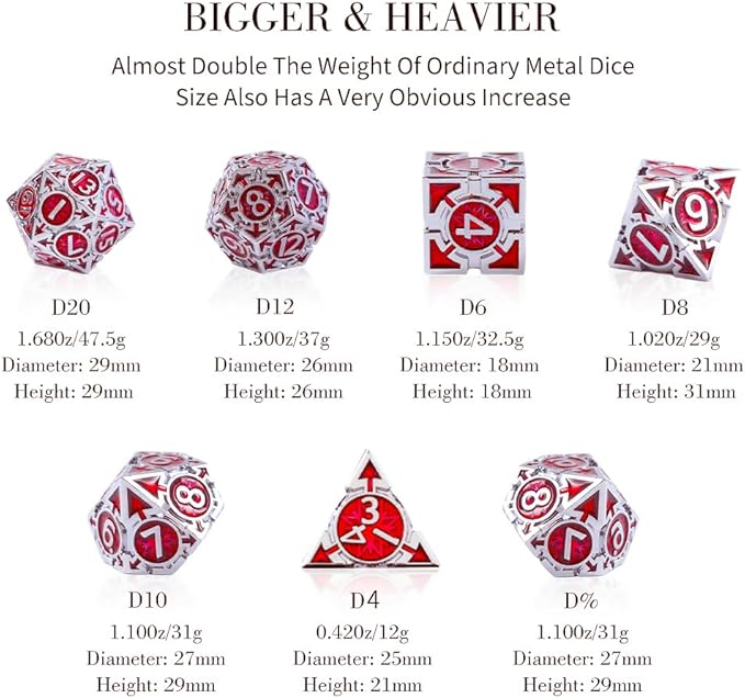 RULE DND Dice - Metal Polyhedral Set, Large Role Playing, MTG RPG Dice - Image 5