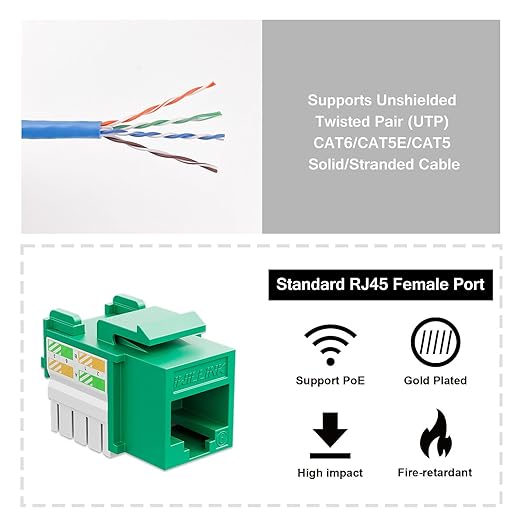 iwillink 10Gbps Cat6 Keystone Jack, RJ45 Keystone Jack 25-Pack and Keystone - Image 3