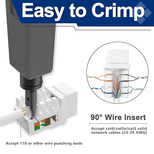 Cat6 Keystone Jacks 12-Pack, RJ45 Keystone Jack 90 Degree Punch Down, Ethernet - Image 2
