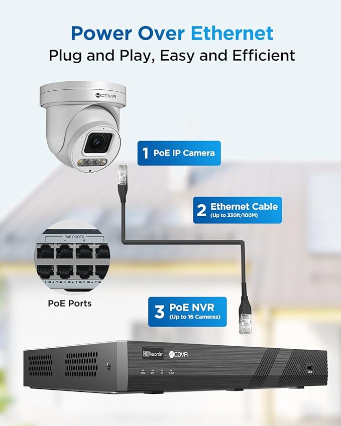 4COVR 16 Channel PoE PTZ Security Camera System, 12X 5MP IP PTZ Camera Two Way - Image 5