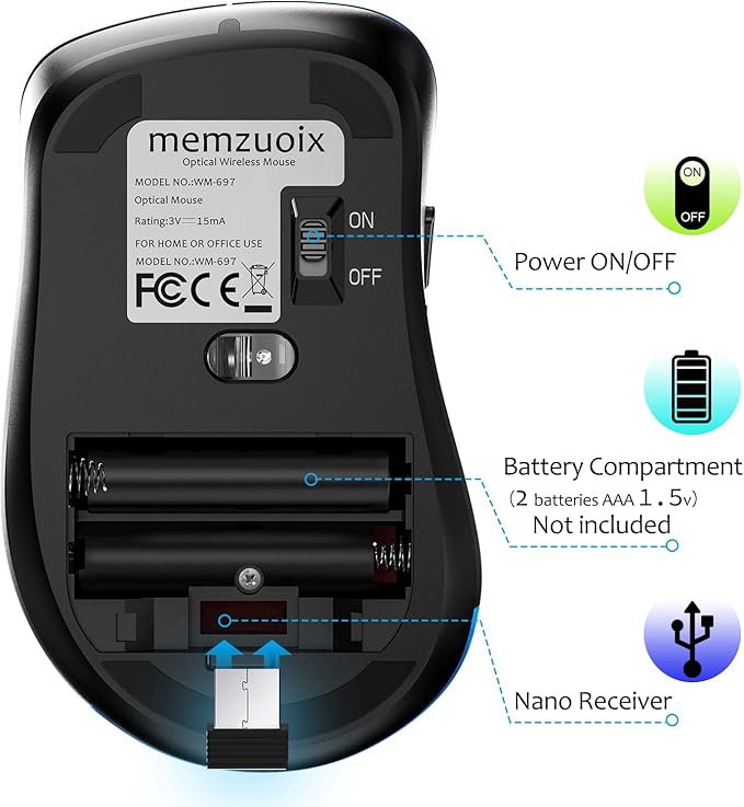memzuoix 2.4G Wireless Mouse, 1400 DPI Computer Mice - Image 3