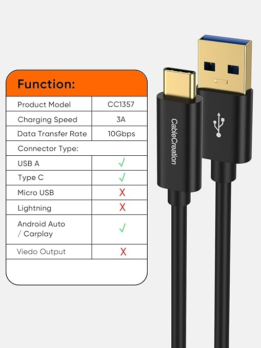 CableCreation USB C to USB A Cable 5FT, Type C to USB 3.1 USB 3.2 Gen2 10Gbps - Image 7