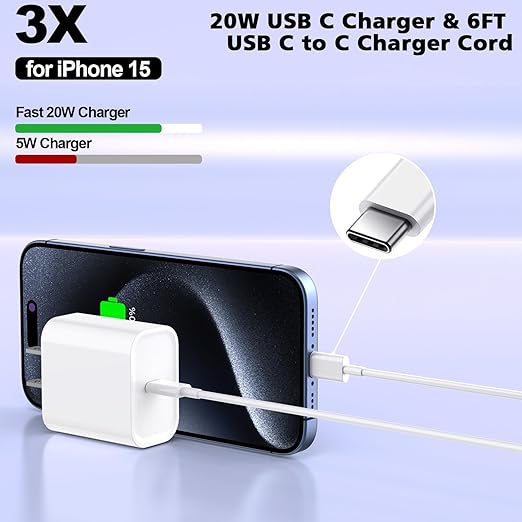 iPhone 16/15 Charger Fast Charging 20W USB Type C Charger Block 3Pack C - Image 3