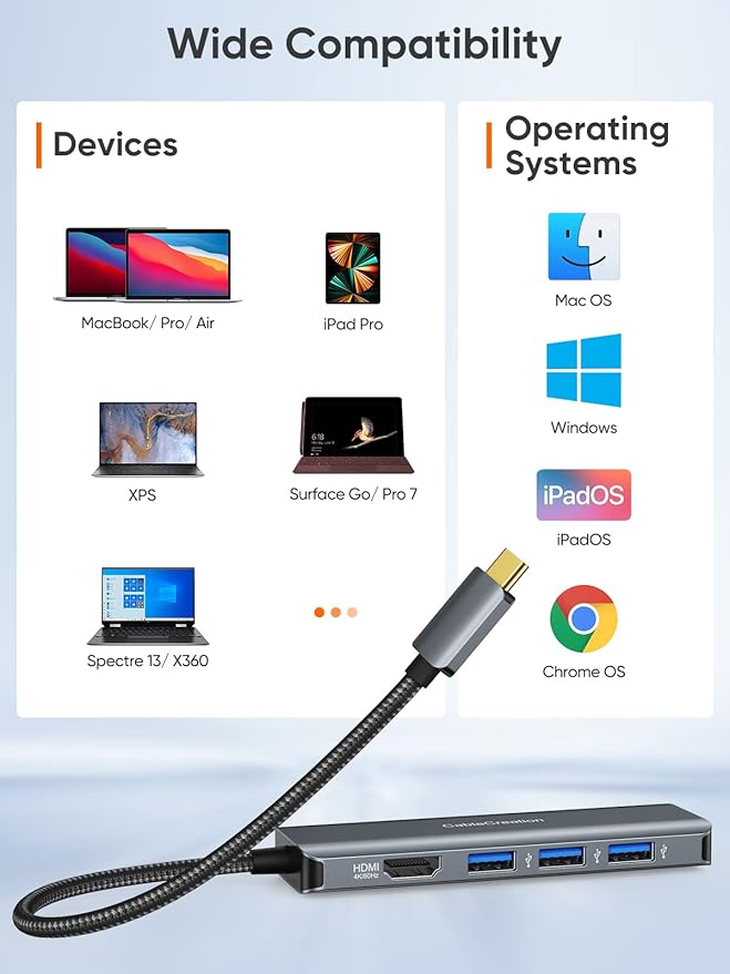 CableCreation USB-C Hub 4K 60Hz, 5-in-1 USB C Multiport Adapter - Image 8