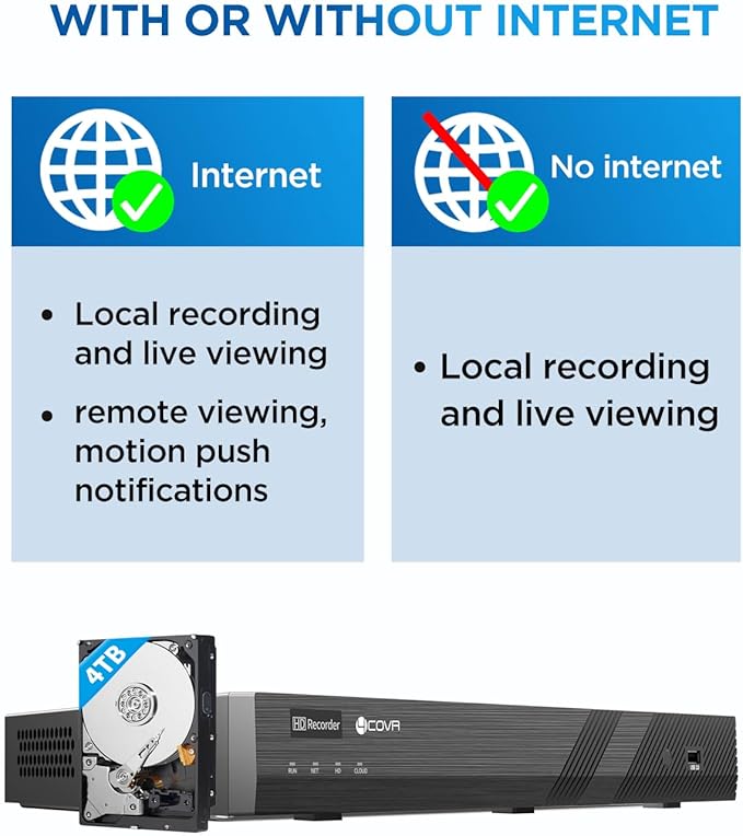 4COVR 16 Channel PoE Security Camera System AI Human/Vehicle Detection - Image 6