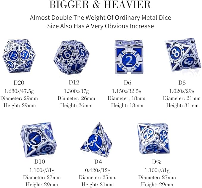 RULE DND Dice Set Metal Blue Solid Weighted D&D Dungeons & Dragons Polyhedral - Image 7
