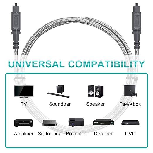 EMK Digital Optical Audio Cable Toslink Cable - Image 7