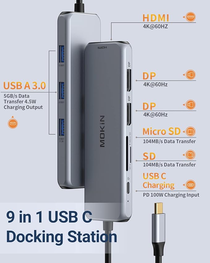 Docking Station Dual DisplayPort, MOKiN USB C Hub Dongle - Image 2