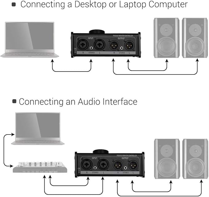 HXBER Passive Monitor Controller - Image 5