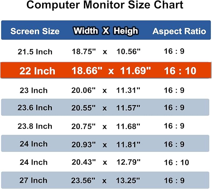 22 Inch Computer Privacy Screen Shield - Image 6