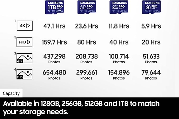 Samsung PRO Plus microSD Memory Card + Adapter, 256GB microSDXC, Full HD & 4K - Image 7