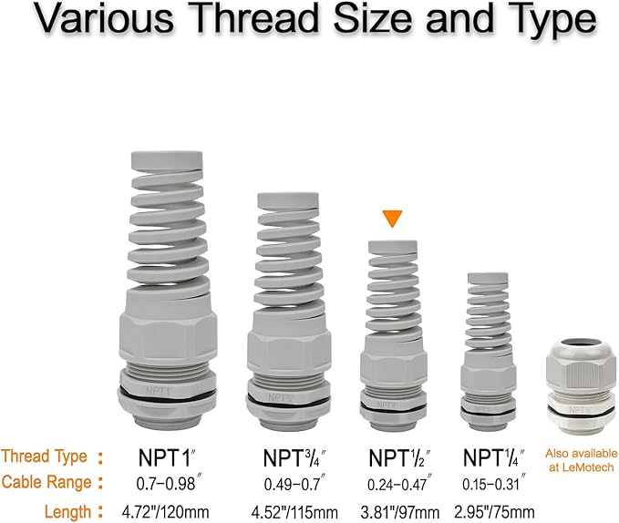 LeMotech 5Pcs NPT 1/2" IP68 Waterproof Cable Gland Flex Spiral Strain Relief - Image 6