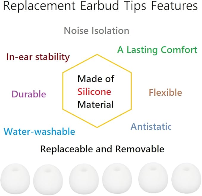 36 Pieces Large Earbud Tips Soft and Comfortable Silicone Earbud Tips Ear Bud - Image 4