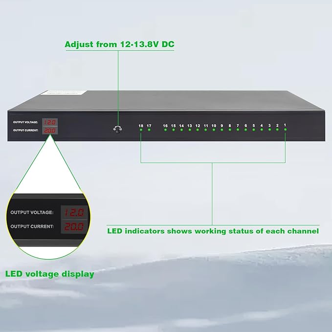 1U 18-Channel Rack Mount Power Supply – 12V 20A DC Output - Image 3
