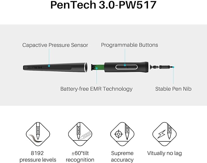 HUION Kamvas 22 Plus QLED Drawing Tablet - Image 3