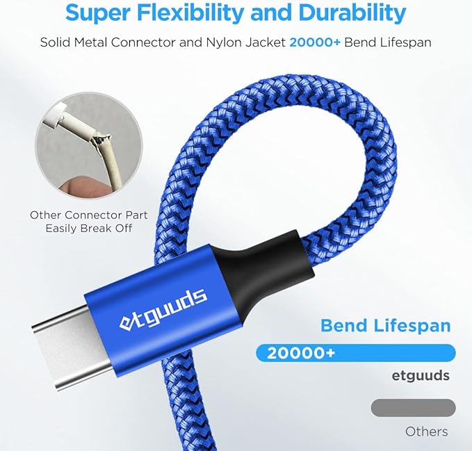 etguuds 6ft USB A to USB C Cable 3A Fast Charging, - Image 5