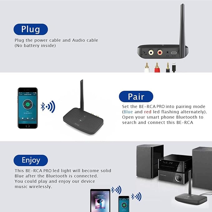Besign BE-RCA Pro Long Range Bluetooth Adapter - Image 3