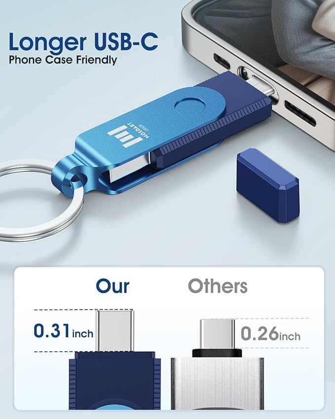 MOSDART 256GB Dual USB C Flash Drive, Speed Up to 150MB/S Type C 3.1 Thumb Drive - Image 5