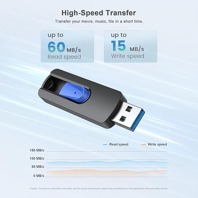 JUANWE 64GB Flash Drive 5 Pack 3.0 USB Jump Drive Retractable Slide Memory - Image 2