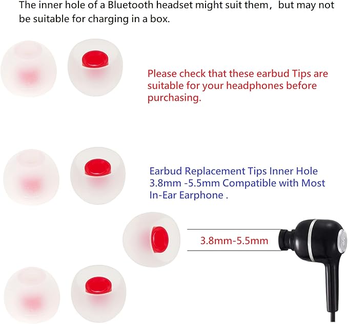 36 Pieces Medium Earbud Tips Soft and Comfortable Ear Bud Replacement Pieces - Image 3