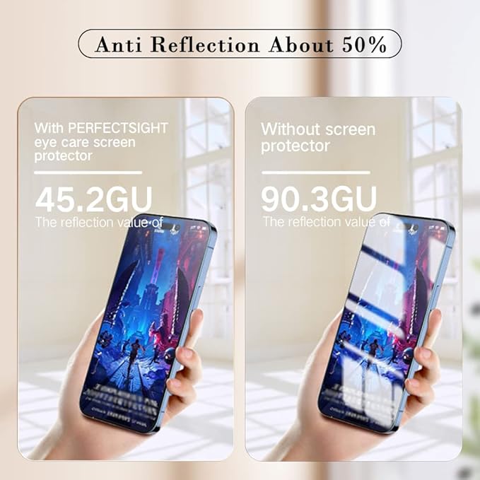 PERFECTSIGHT Sapphire Anti Glare Blue Light Blocking Screen Protector Designed - Image 4
