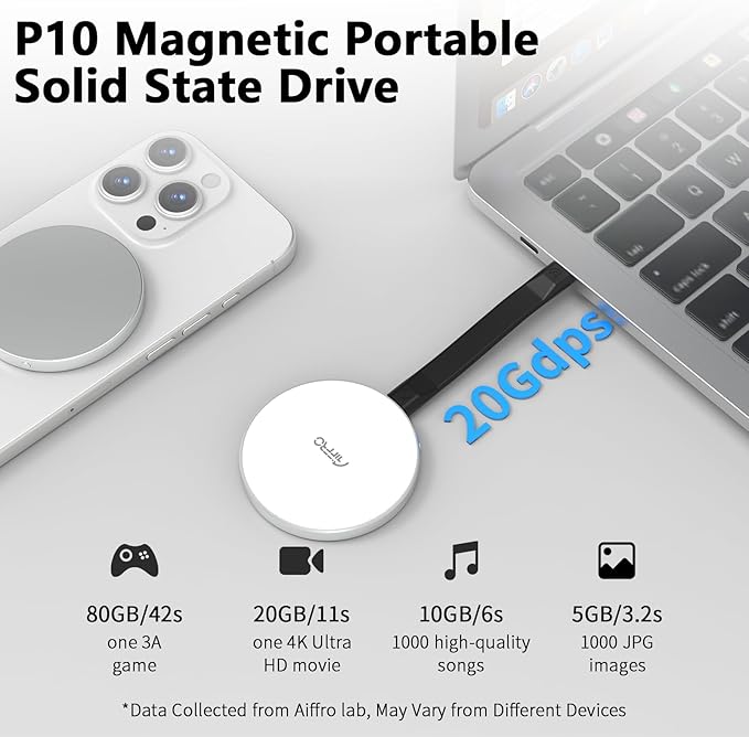 P10 Magnetic PSSD 1TB，for iPhone MagSafe Portable SSD, Upto 2000MB/s-Type-C - Image 5