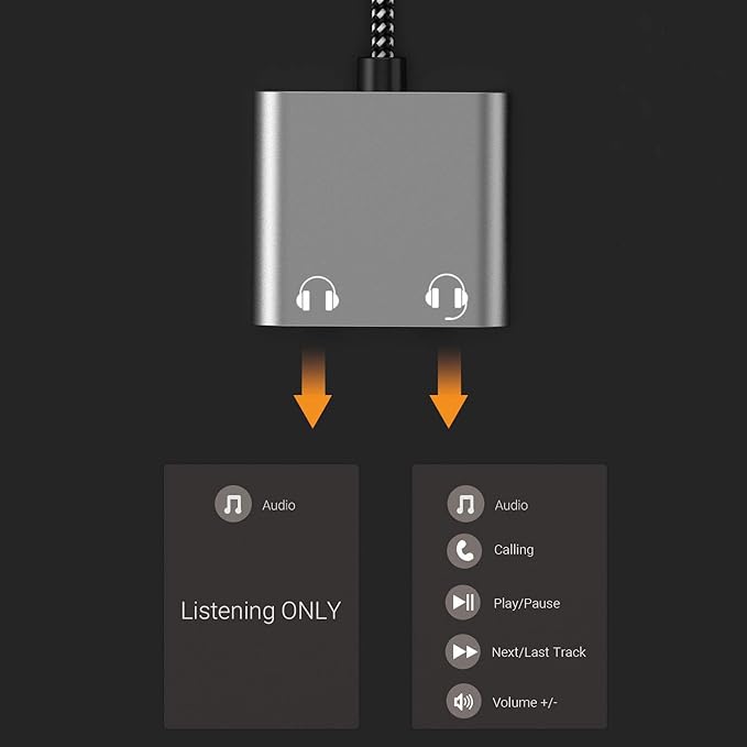 Cubilux 3.5mm Male to Dual Female Headphone Jack Splitter - Image 5