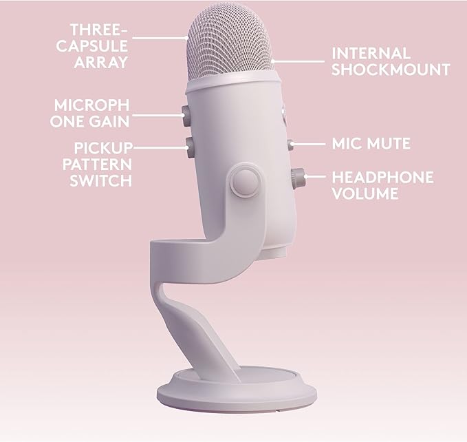 Logitech Creators Blue Yeti USB Microphone - Image 7