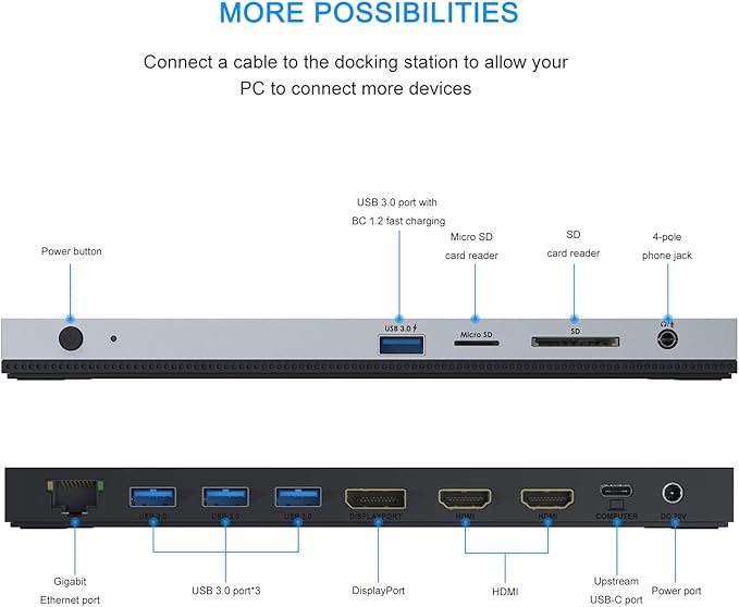 WAVLINK USB C Docking Station - Image 2