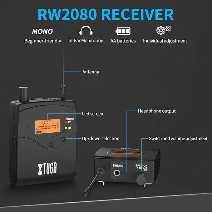 XTUGA RW2080 Wireless in Ear Monitor System 6 Bodypacks UHF IEM System - Image 3