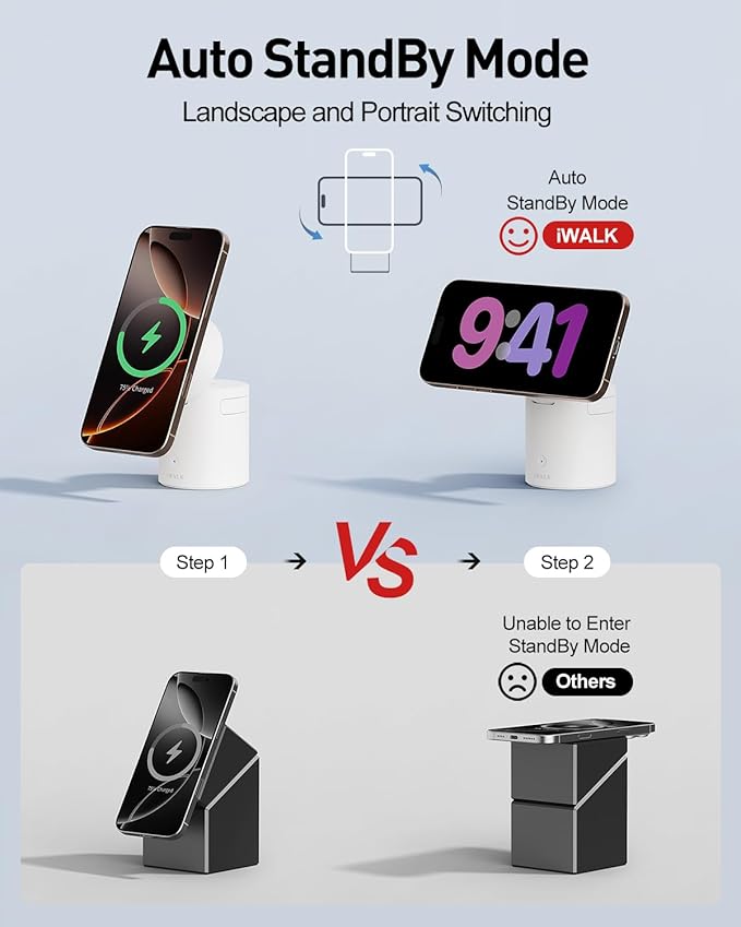 iWALK 3 in 1 Wireless Charging Stand - Image 5